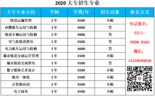 石家莊東華鐵路學(xué)校大專班2020年招生計劃