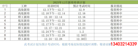 石家莊 12 月電工證開考！報(bào)名條件 + 流程全解析，持證月薪多拿 3000+